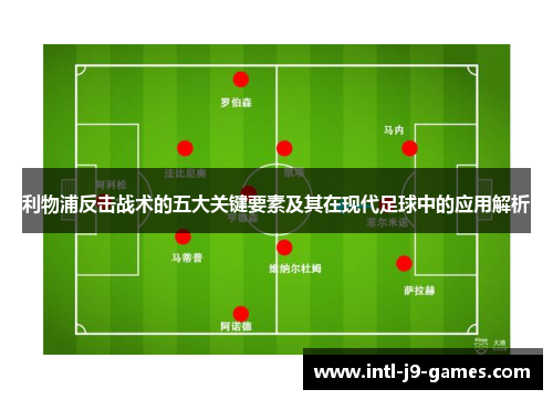 利物浦反击战术的五大关键要素及其在现代足球中的应用解析
