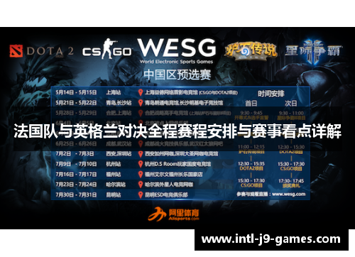 法国队与英格兰对决全程赛程安排与赛事看点详解 法国队与英格兰对决全程赛程安排与赛事看点详解