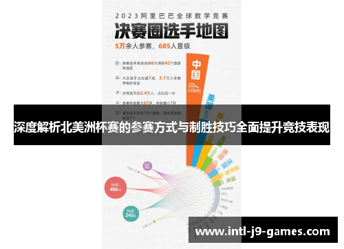 深度解析北美洲杯赛的参赛方式与制胜技巧全面提升竞技表现 深度解析北美洲杯赛的参赛方式与制胜技巧全面提升竞技表现