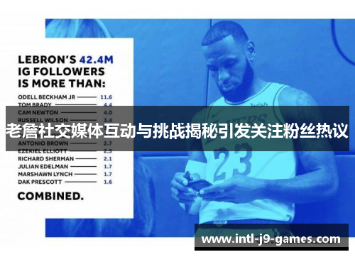 老詹社交媒体互动与挑战揭秘引发关注粉丝热议 老詹社交媒体互动与挑战揭秘引发关注粉丝热议