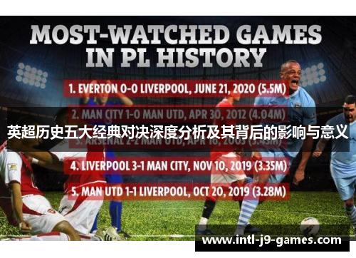 英超历史五大经典对决深度分析及其背后的影响与意义 英超历史五大经典对决深度分析及其背后的影响与意义