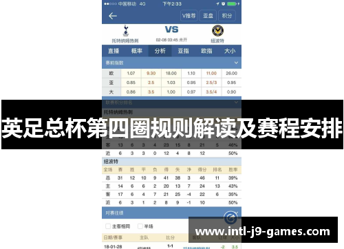 英足总杯第四圈规则解读及赛程安排 英足总杯第四圈规则解读及赛程安排