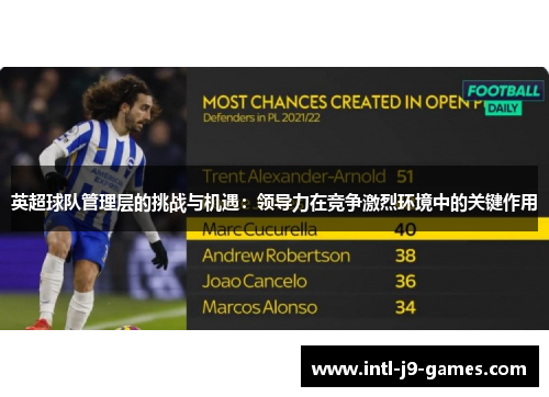 英超球队管理层的挑战与机遇:领导力在竞争激烈环境中的关键作用 英超球队管理层的挑战与机遇:领导力在竞争激烈环境中的关键作用