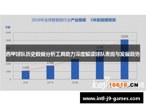 西甲球队历史数据分析工具助力深度解读球队表现与发展趋势