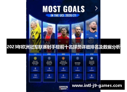 2023年欧洲冠军联赛射手榜前十名球员详细排名及数据分析 2023年欧洲冠军联赛射手榜前十名球员详细排名及数据分析
