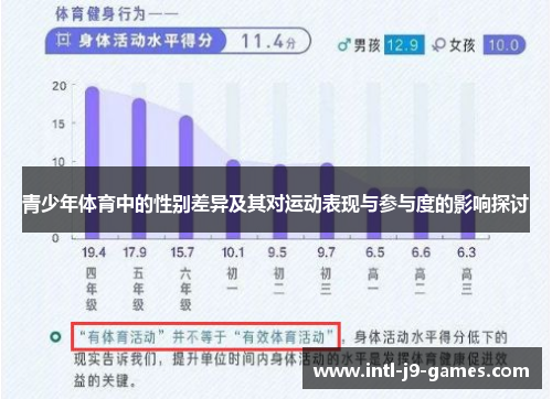 青少年体育中的性别差异及其对运动表现与参与度的影响探讨