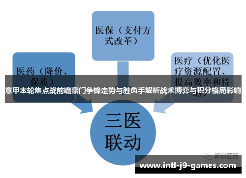意甲本轮焦点战前瞻豪门争锋走势与胜负手解析战术博弈与积分格局影响